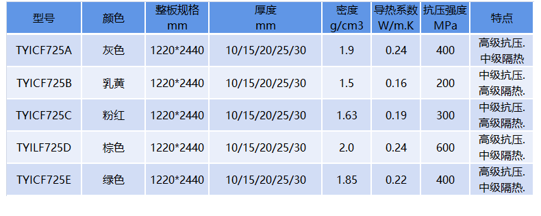 未标题-1